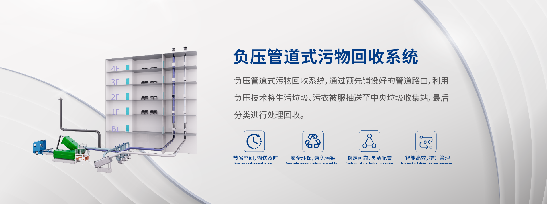 負壓管道式污物回收系統